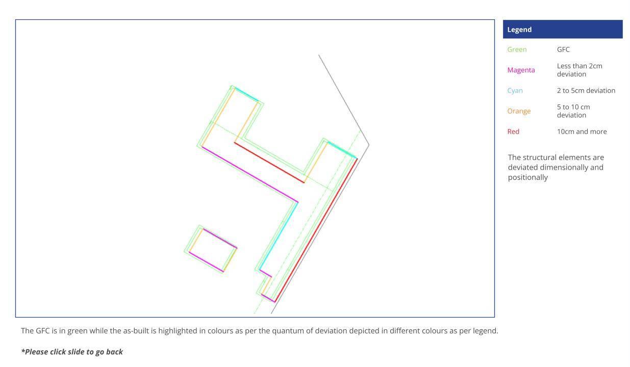 Floor Plan As-Built Deviations